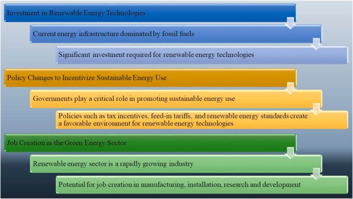Comparison software windows and linux ub | PPT