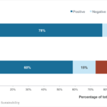Nelda Ramos - Performance: Cuerpo - performance dibujada